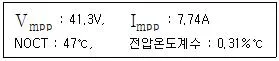 신재생에너지발전설비기사 2021년 3회 36번 문제 그림