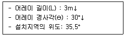 신재생에너지발전설비기사 2022년 1회 40번 문제 그림