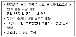 신재생에너지발전설비기사 2022년 2회 43번 문제 그림