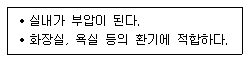 실내건축기사 2016년 1회 114번 문제 그림