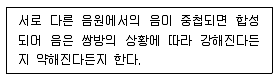 실내건축기사 2016년 1회 118번 문제 그림