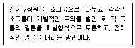 실내건축기사 2016년 2회 16번 문제 그림