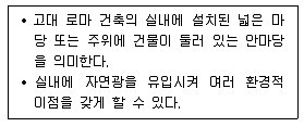 실내건축기사 2016년 2회 17번 문제 그림
