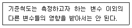 실내건축기사 2016년 2회 41번 문제 그림