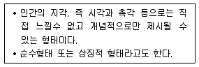 실내건축기사 2016년 2회 6번 문제 그림