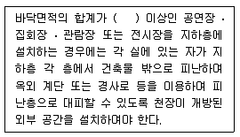 실내건축기사 2017년 1회 83번 문제 그림