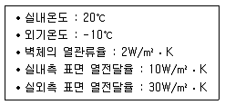 실내건축기사 2017년 2회 102번 문제 그림