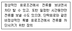 실내건축기사 2017년 2회 113번 문제 그림