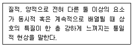 실내건축기사 2017년 2회 19번 문제 그림