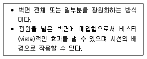 실내건축기사 2017년 3회 106번 문제 그림