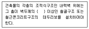실내건축기사 2018년 1회 100번 문제 그림