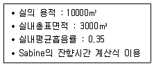 실내건축기사 2018년 1회 101번 문제 그림