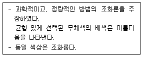 실내건축기사 2018년 2회 29번 문제 그림