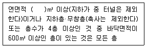 실내건축기사 2018년 2회 90번 문제 그림