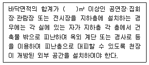 실내건축기사 2018년 2회 96번 문제 그림