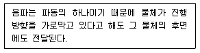 실내건축기사 2018년 3회 108번 문제 그림