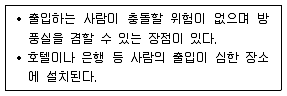 실내건축기사 2018년 3회 2번 문제 그림
