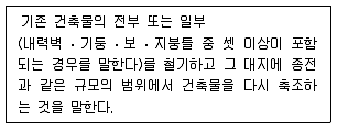 실내건축기사 2018년 3회 83번 문제 그림