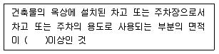 실내건축기사 2018년 3회 96번 문제 그림