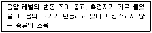 실내건축기사 2019년 1회 105번 문제 그림