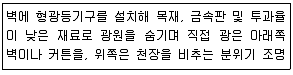 실내건축기사 2019년 2회 105번 문제 그림