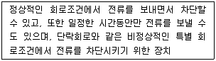실내건축기사 2019년 3회 113번 문제 그림