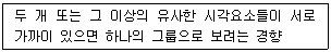 실내건축기사 2019년 3회 12번 문제 그림