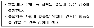 실내건축기사 2020년 2회 10번 문제 그림