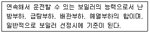 실내건축기사 2020년 2회 111번 문제 그림