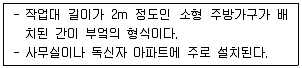 실내건축기사 2020년 2회 15번 문제 그림