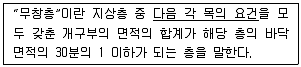 실내건축기사 2020년 2회 85번 문제 그림