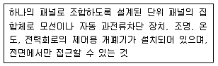 실내건축기사 2021년 1회 109번 문제 그림