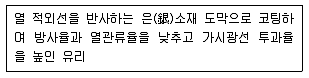 실내건축기사 2021년 1회 66번 문제 그림