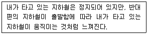 실내건축기사 2021년 2회 45번 문제 그림