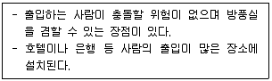실내건축기사 2021년 3회 17번 문제 그림