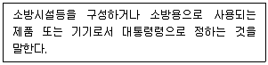 실내건축기사 2021년 3회 85번 문제 그림