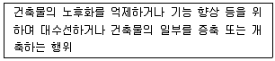 실내건축기사 2022년 2회 76번 문제 그림