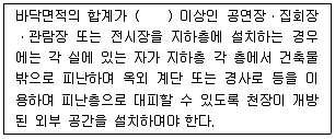 실내건축기사 2022년 2회 79번 문제 그림