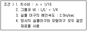 어업생산관리기사 2014년 1회 15번 문제 그림