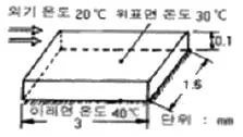 에너지관리기사 2016년 1회 99번 문제 그림