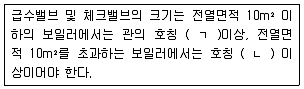 에너지관리기사 2017년 1회 72번 문제 그림