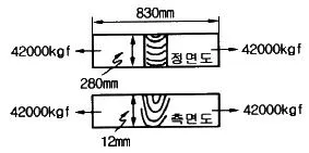 에너지관리기사 2017년 2회 85번 문제 그림