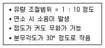 에너지관리기사 2017년 3회 2번 문제 그림