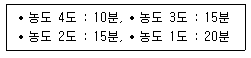 에너지관리기사 2018년 1회 2번 문제 그림