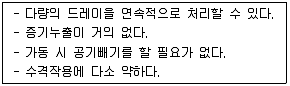 에너지관리기사 2019년 3회 87번 문제 그림