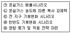 온실가스관리기사 2014년 1회 1번 문제 그림