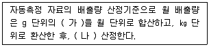 온실가스관리기사 2015년 1회 55번 문제 그림