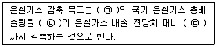 온실가스관리기사 2015년 1회 94번 문제 그림