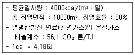 온실가스관리기사 2015년 2회 67번 문제 그림