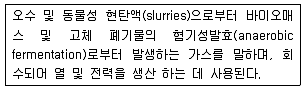 온실가스관리기사 2016년 2회 27번 문제 그림